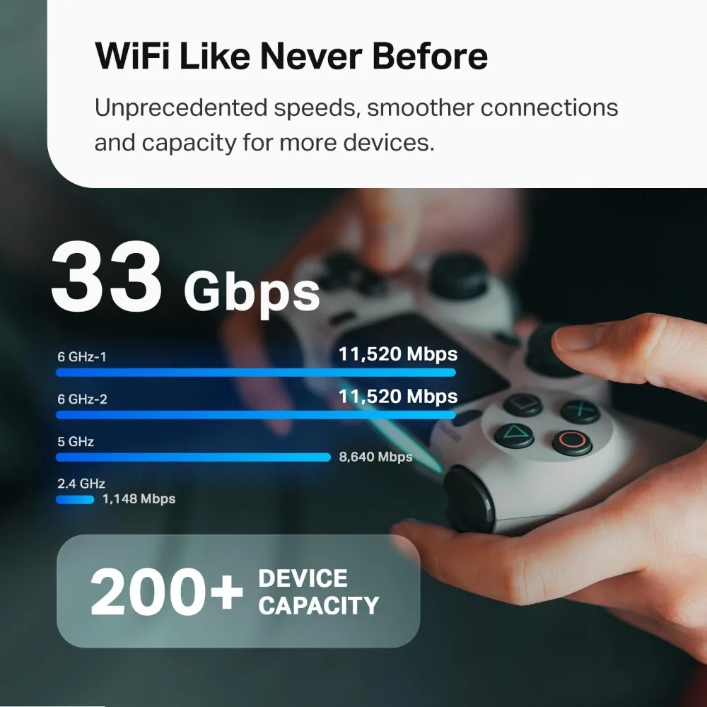 

Комплексная система Wi-Fi 7 для всего дома с покрытием 7800 кв. футов, портами 10G Multi-Gig и интеллектуальными антеннами AI