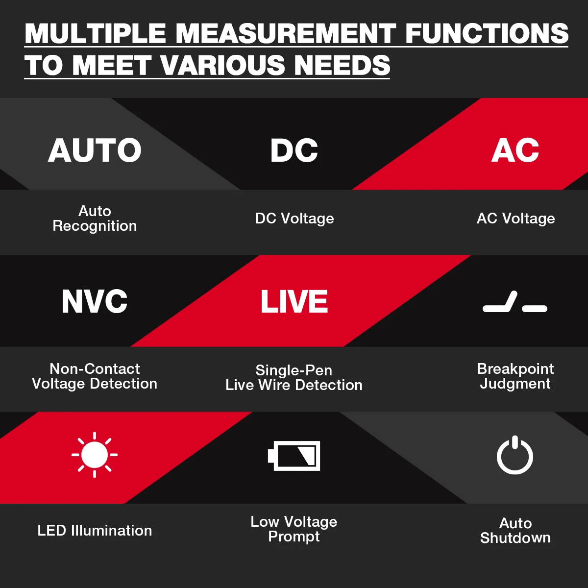 HABOTEST HT122 Smart Pen Type Multimeter Digital Multi-meter True RMS DC AC Voltage Meter Voltmeter NCV Phase Sequence Tester