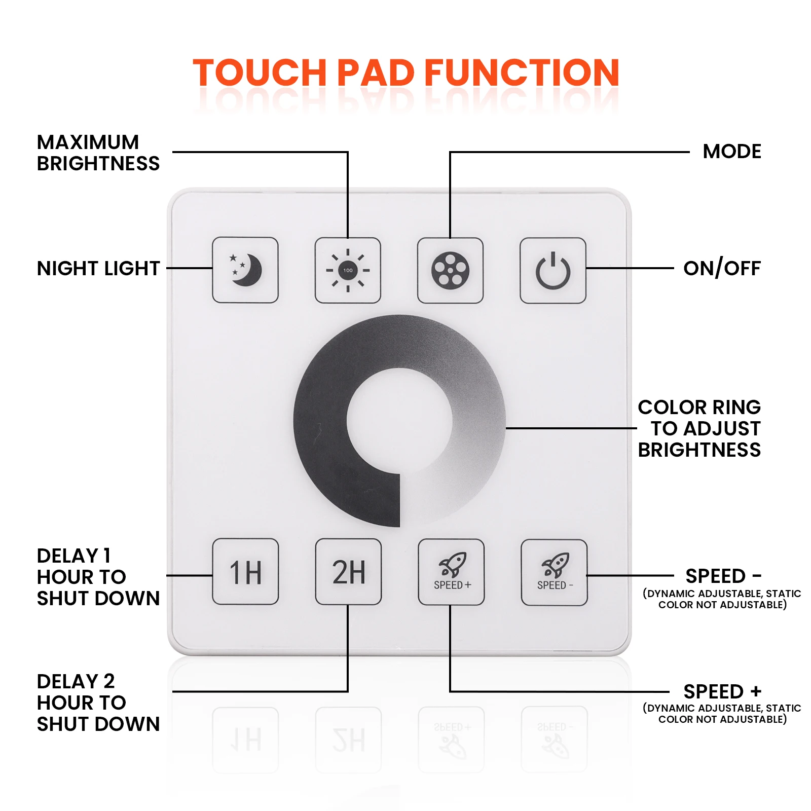 750W 110V 220V Single Color Controller EU/UK/US/AU Set Use For led Strip With RF Panel Remote