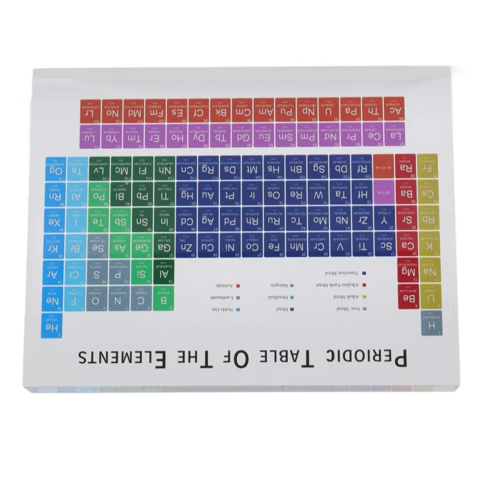 Acrylic Acrylic Periodic Table Small rectangle Periodic Table Elements clear printing colorful Modern Acrylic Periodic Table - view 2