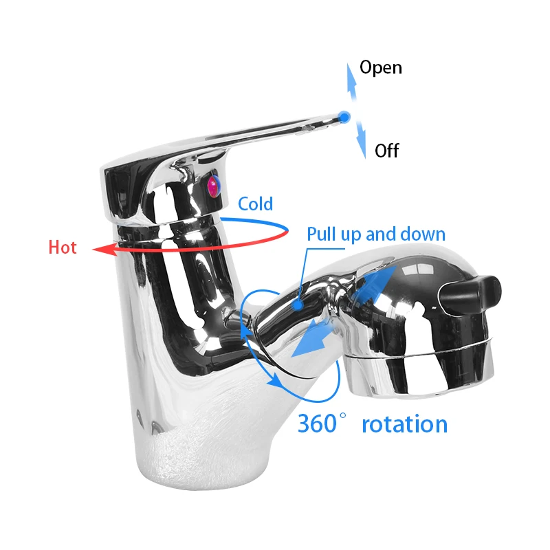 Pull out Water-Saving Faucet Shower Head and Hose Kit for RV Trailers, Hand-Held Shower Set with Hose Caravan Accessories Camper