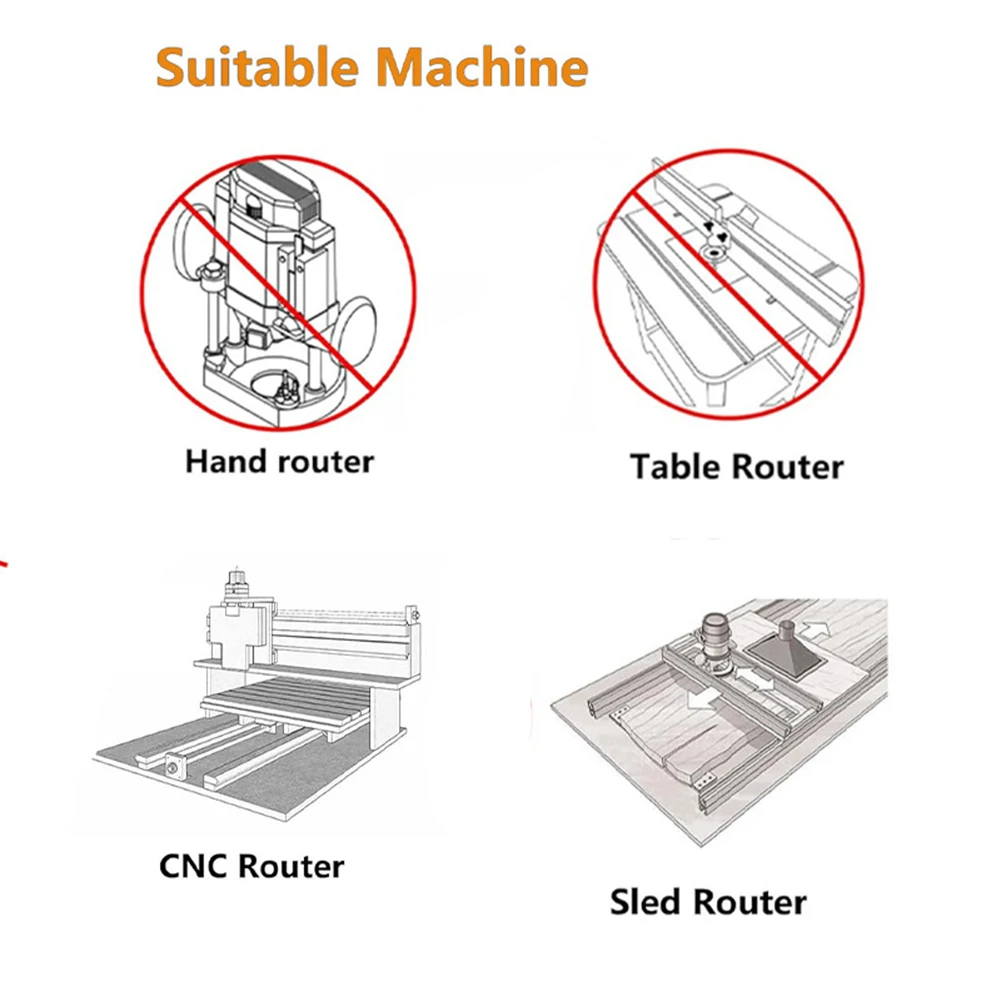 

Furniture Production 50.8mm 2in Milling Cutter Shank Insert High-speed Machining Compatibility Modular Insert System
