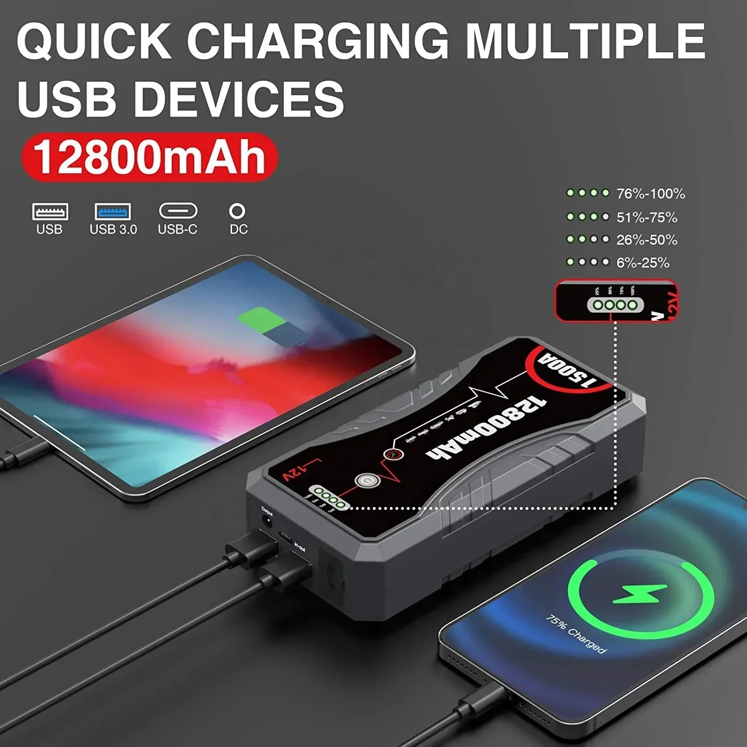 Manufacturer Portable Car Battery Charger Power Bank Jump Starters 3000 Amp Car Battery Jump Starter 4 In 1