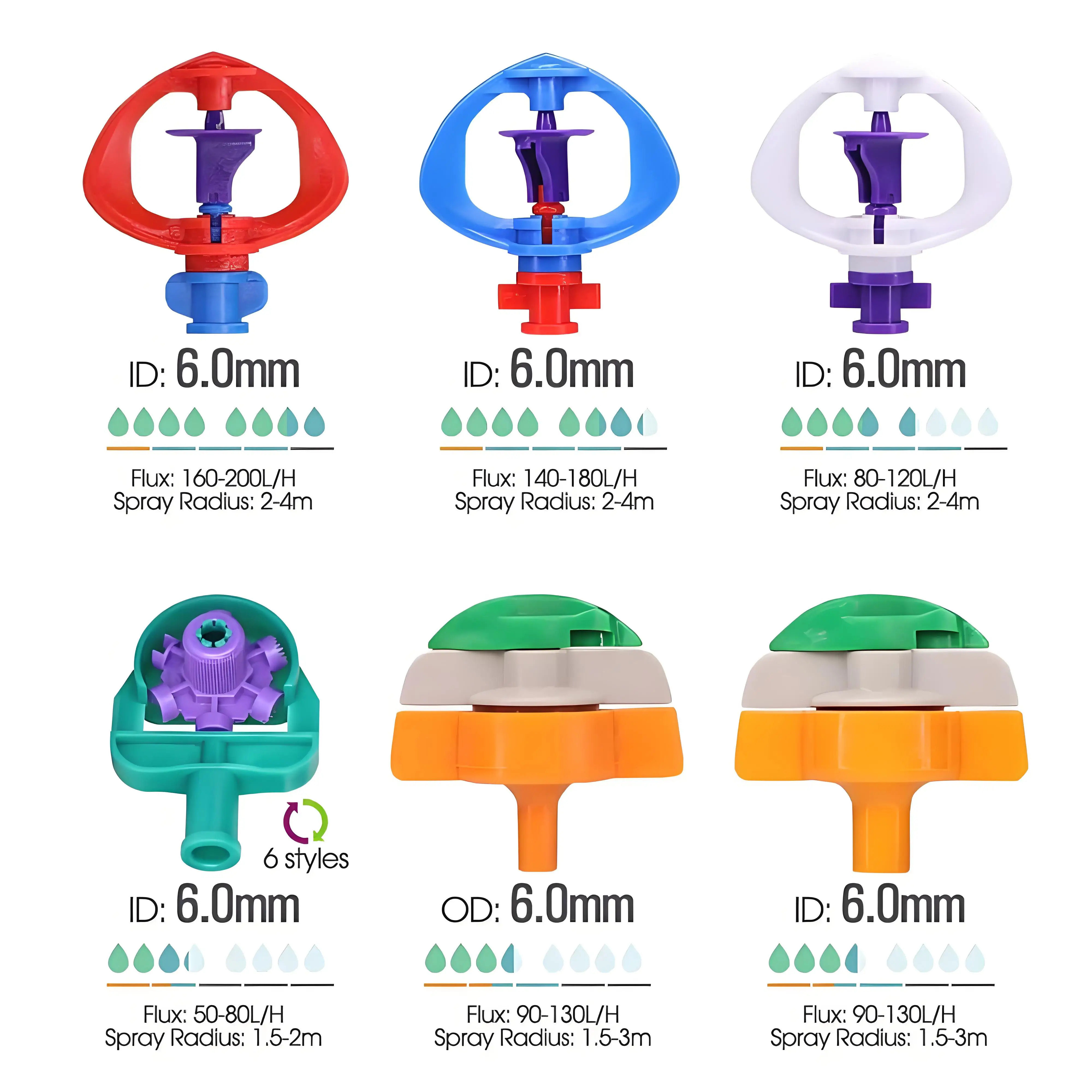 24 Types Garden Sprinkler Device 90° 180° 360° Refraction Type Suspension Irrigation Nozzle Free DIY Automatic Watering System