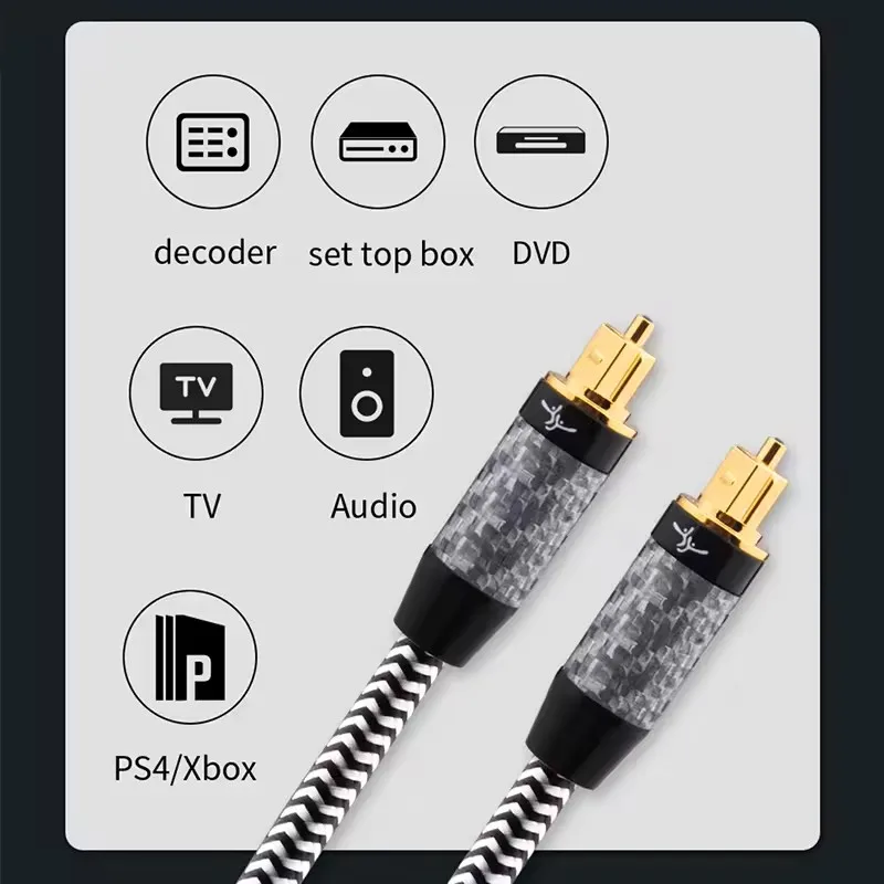 Yyaudio สายดิจิตอล TOSLINK สายลำโพงดิจิตอลสายออดิโอสายลำโพงใยแก้วนำแสงสำหรับทีวี PS3 Xbox DVD CD MINI Disc AV