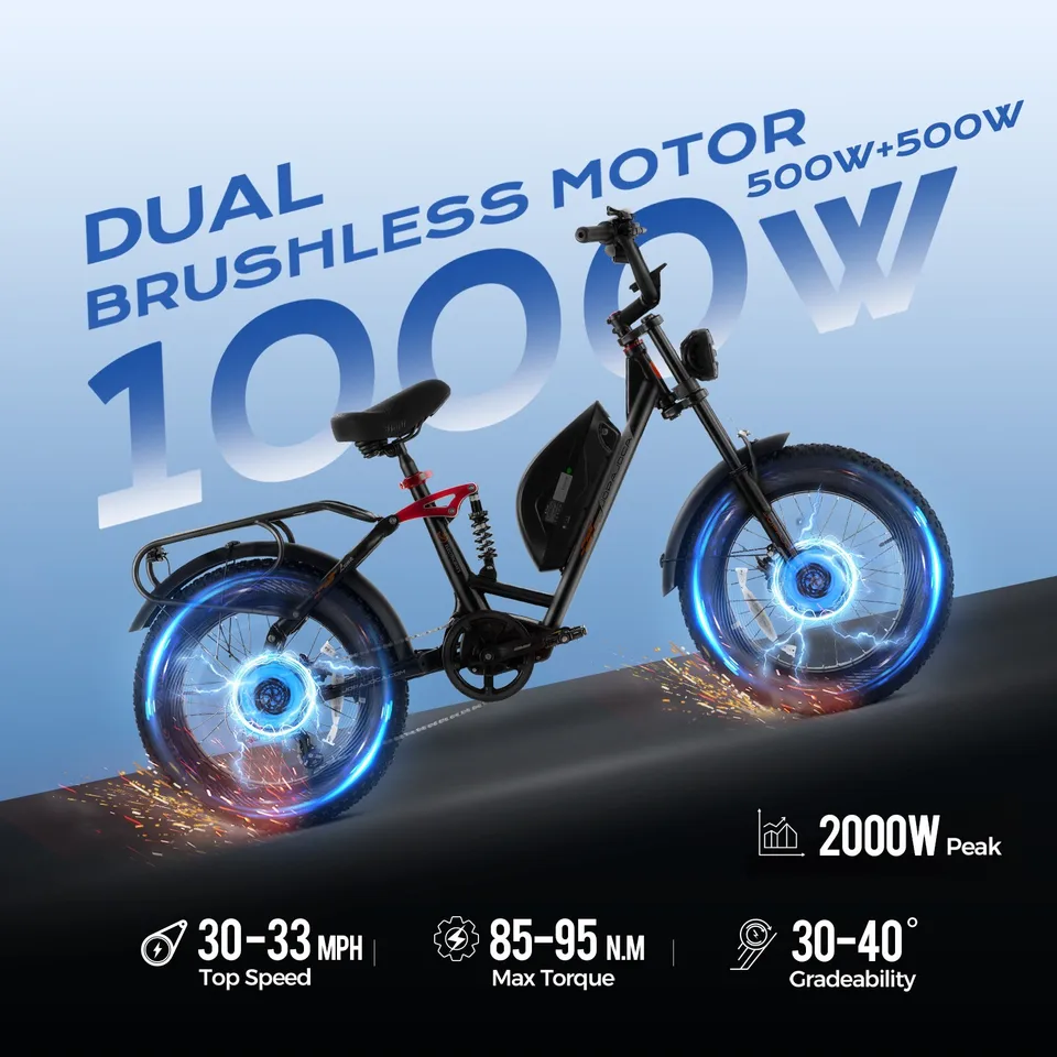 LunaⅡ Ebike for Adults，Dual Motor Peak 1500W 48V 20Ah 20"*4.0 Fat Tire image 2