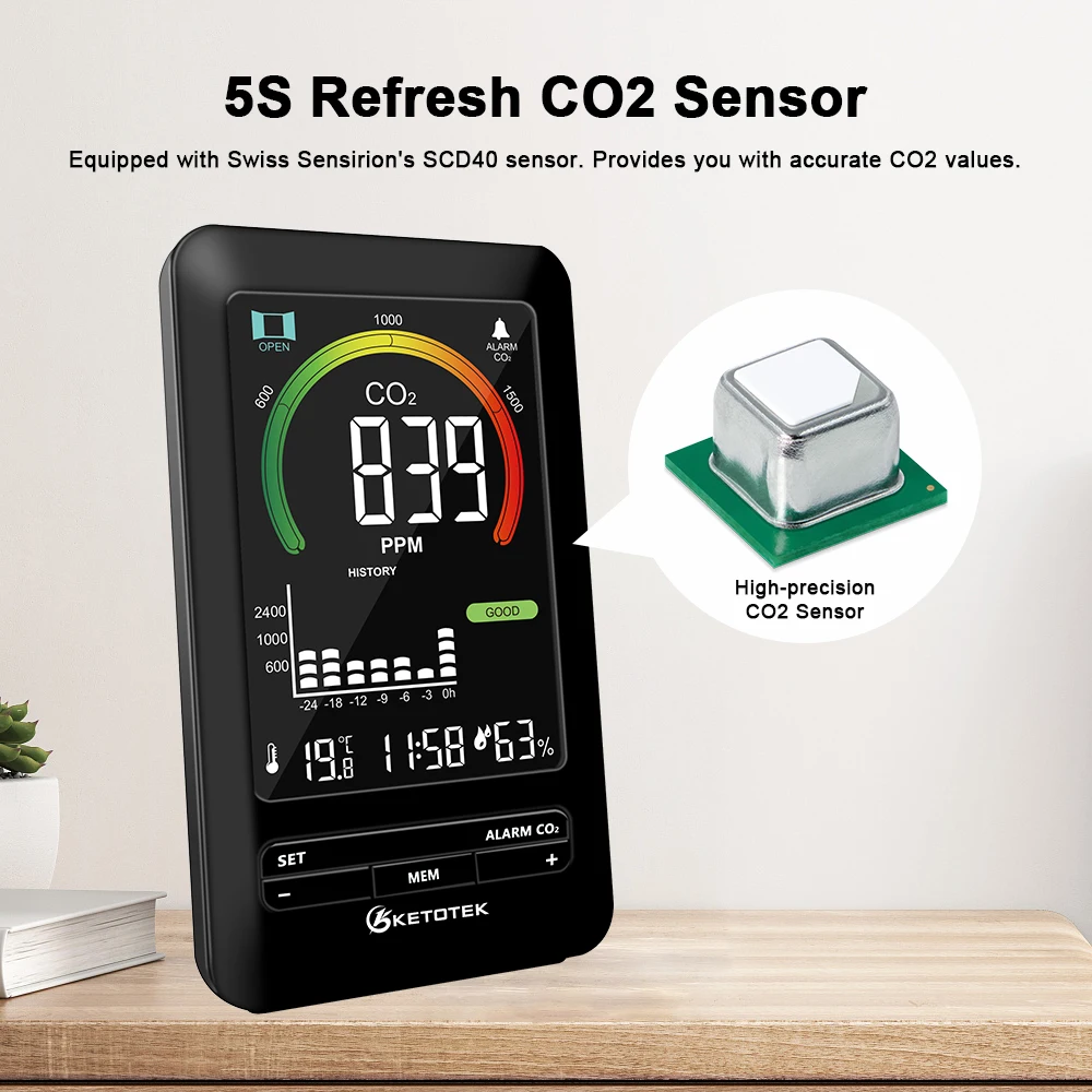 Imagem -04 - Detector de Co2 Monitor de Qualidade do ar Medidor de Umidade Temperatura de Concentração de Co2 Despertador Detecção de Dióxido de Carbono Analisador de Gás