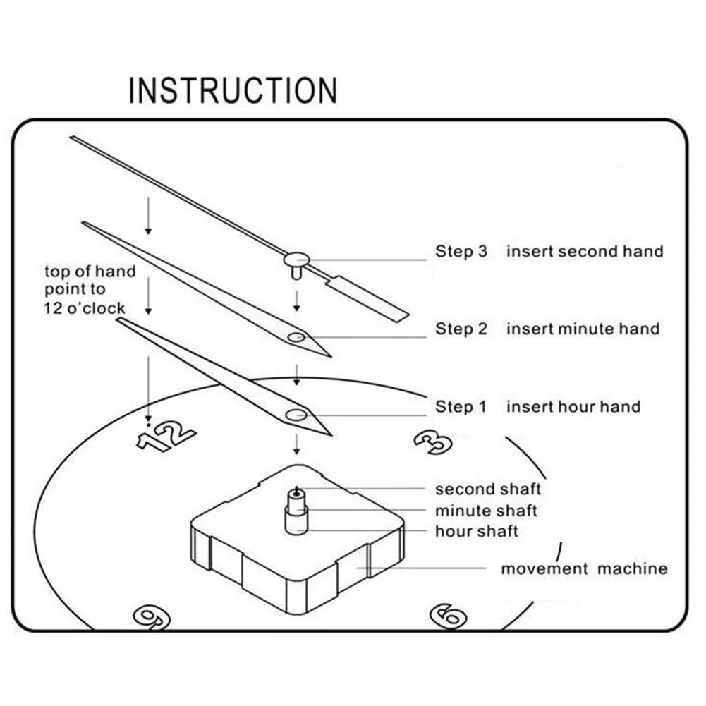 Clock Repair Kit Wall Clock Movement Creative Craft Projects Daily Error Of 1 Second Easy Installation Long Lifespan