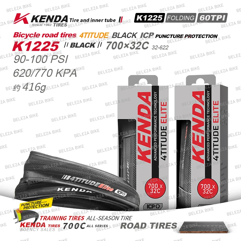 2PCS KENDA K1225 Rennrad Reifen 700x28C 700x32C Rennrad Drahtreifen Faltbare Kies Reifen – Detail 7