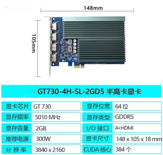 Tarjeta gráfica multipantalla GT730-4H-SL-2GD5 compatible con 4 interfaces