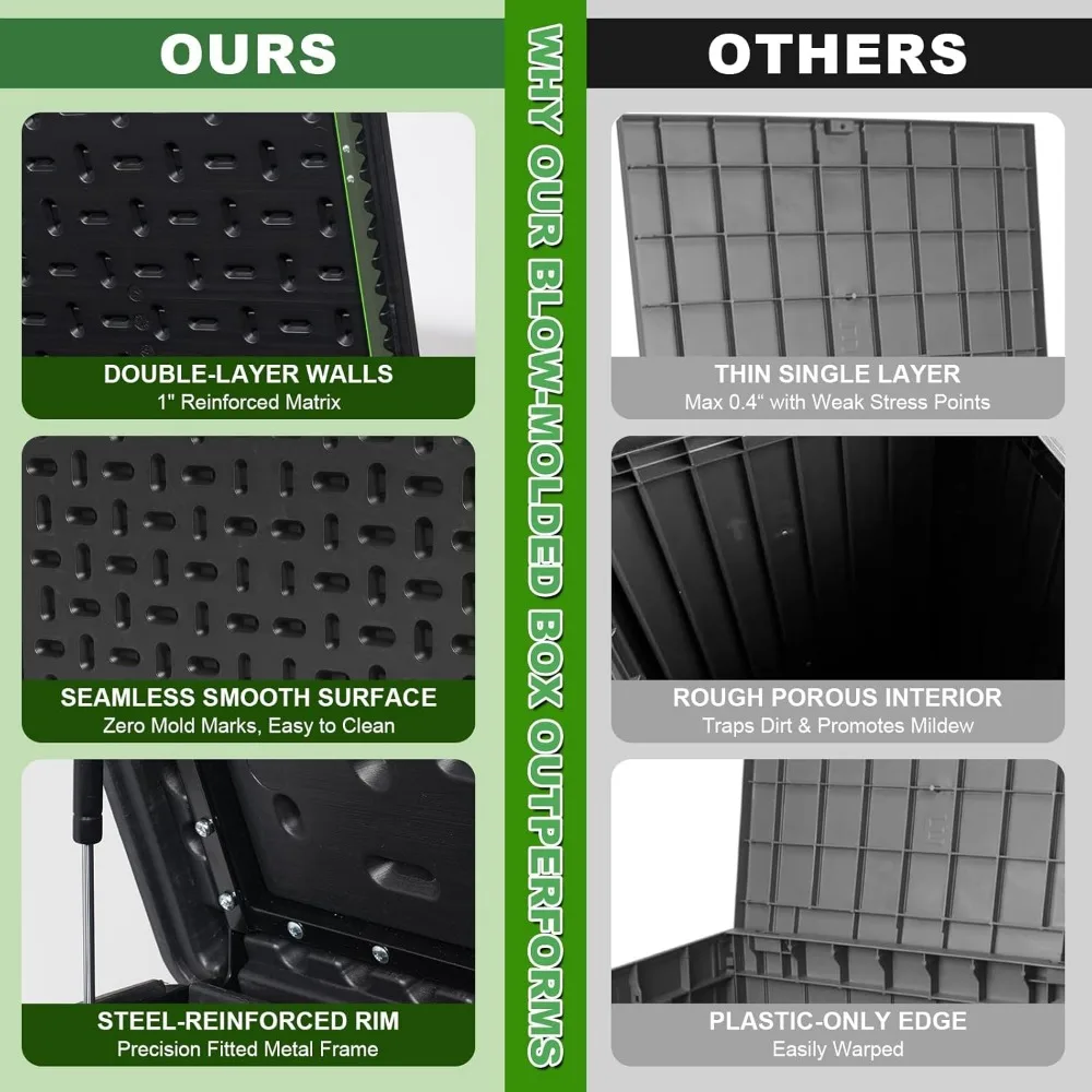 230 галлонов, водонепроницаемый ящик для хранения на открытом воздухе, очень большой пластиковый ящик для наружной террасы, устойчивый к атмосферным воздействиям, полимерный ящик для хранения патио с замком