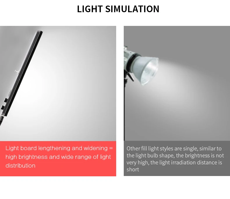 40 سنتيمتر 72 واط 3200 كيلو-5500 كيلو استوديو الصور مجموعة الإضاءة عكس الضوء ، 1xLed لوحة الإضاءة ، 1x إمدادات الطاقة ، إضاءة التصوير الفوتوغرافي #4