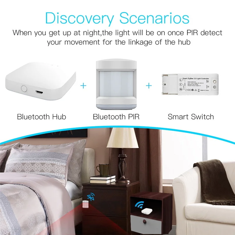 Tuya Bluetooth Gateway Hub Smart Home Bridge Tuya Bluetooth Device Work with Smart Life App Remote ControlJAS