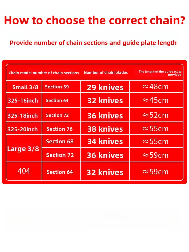 チェーンソー用の基本的なアクセサリー