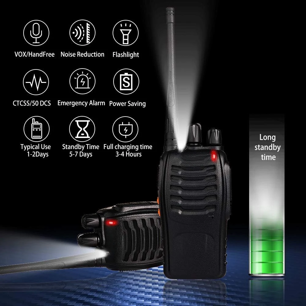 Walkie Talkies for Adults Two Way Radios Long Range with Headphones,16 Channel Handheld 2 Way Radio Rechargeable with Flashlight