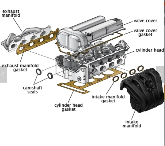 Factgory  M271 engine valve cover gasket for MeB-nz 271 CGI C200/C180/C230/E200C200/C180/C230/E200