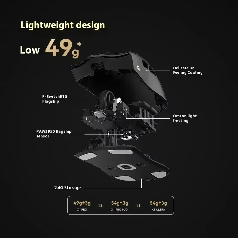 Atk Liekong X1 เมาส์ X1 Pro Max เมาส์น้ําหนักเบาเมาส์ 3 โหมด USB/2.4G/บลูทูธไร้สาย Mouses Fps สํานักงานเมาส์สําหรับเล่นเกมของขวัญ