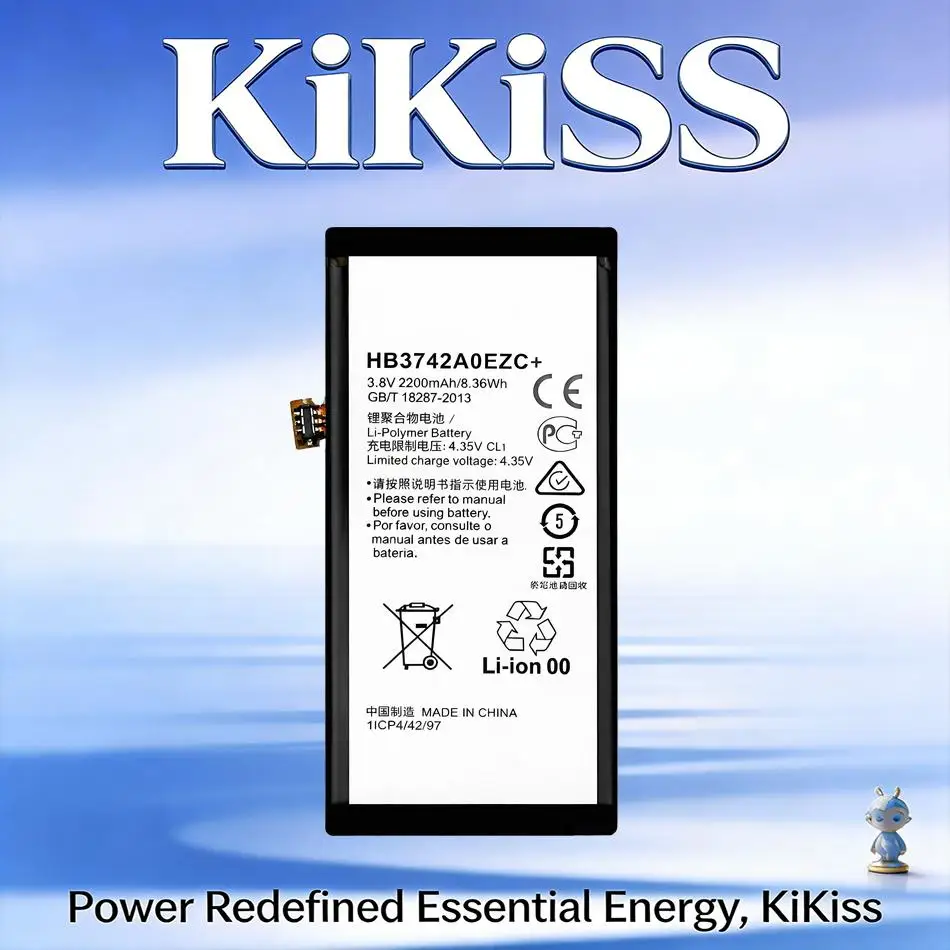 Long-Lasting Perfor…