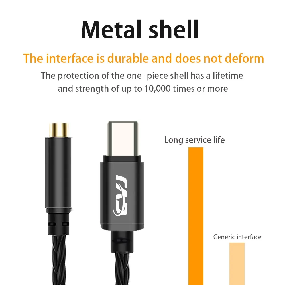 CVJ CT-3 DAC Type-C to 3.5mm/4.4mm CX31993 Chip 8 Weaving Silver -plated Cables Hifi sound quality originalsound presentation