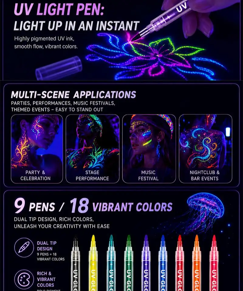 12-18 Farben UV-Doppelspitzen-Leuchtmarker Schwarzlicht-Reaktive Stifte Ungiftige Abwaschbare Körperkunst DIY-Handwerk Fluoreszierende Textmarker – Detail 4