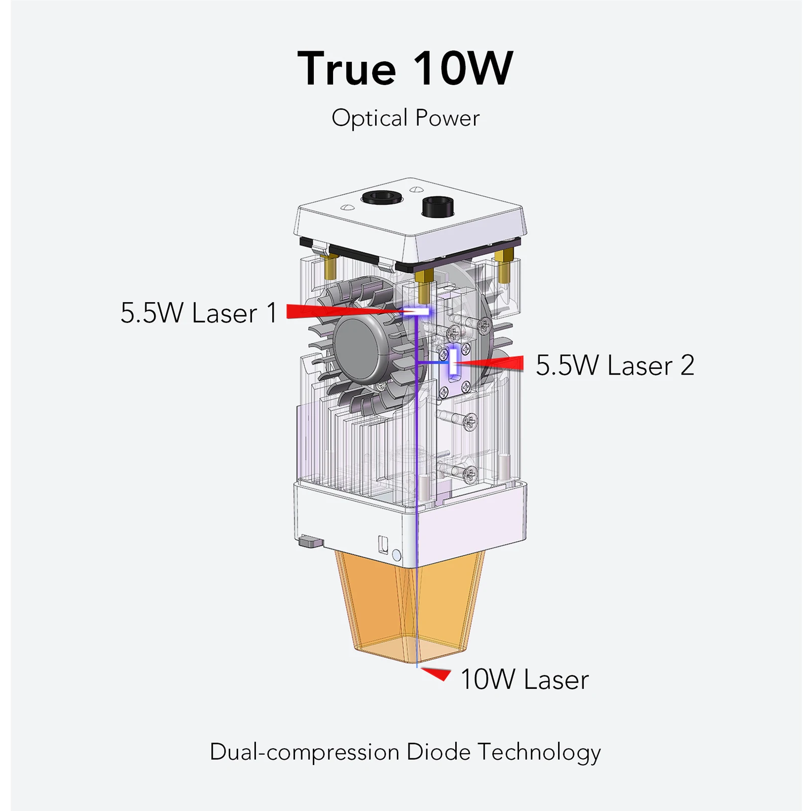 Ortur-Módulo de grabador láser de alta velocidad, herramientas de corte de madera y acrílico para máquina de grabado Ortur, LU2-10A, 24V, 10W