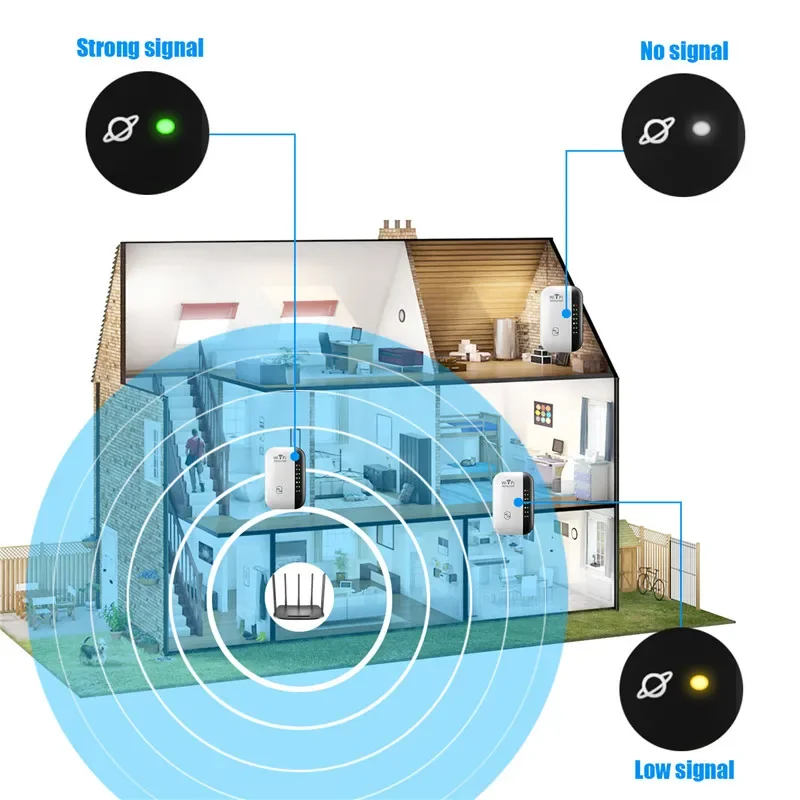 Repetidor WIFI inalámbrico de 300Mbps, amplificador de señal WiFi, amplificador de red para el hogar, enrutador WPS