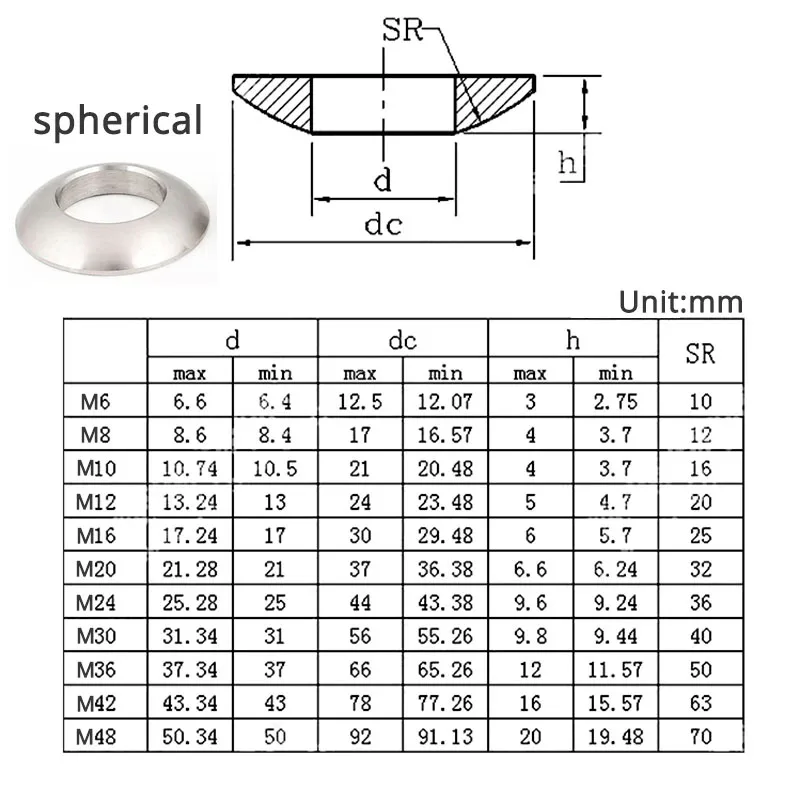Rondella svasata M6 M8 M10 M12 M16 M20 M24 rondella sferica conica in acciaio inossidabile guarnizione conica concava convessa in acciaio al carbonio