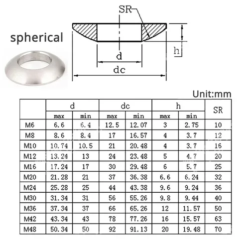 Imagen 2 del producto Arandela avellanada M6 M8 M10 M12 M16 M20 M24 Arandela esférica cónica de acero inoxidable Junta cónica convexa cóncava Acero al carbono