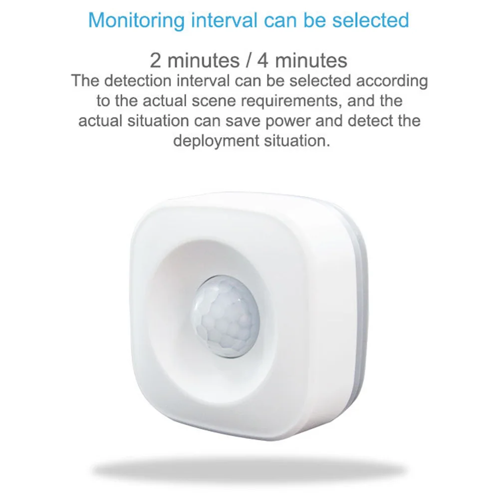 Tuya ZigBee/WiFi sensore di movimento PIR rilevatore a infrarossi Wireless sensore di allarme antifurto di sicurezza controllo APP Smart Life compatibile