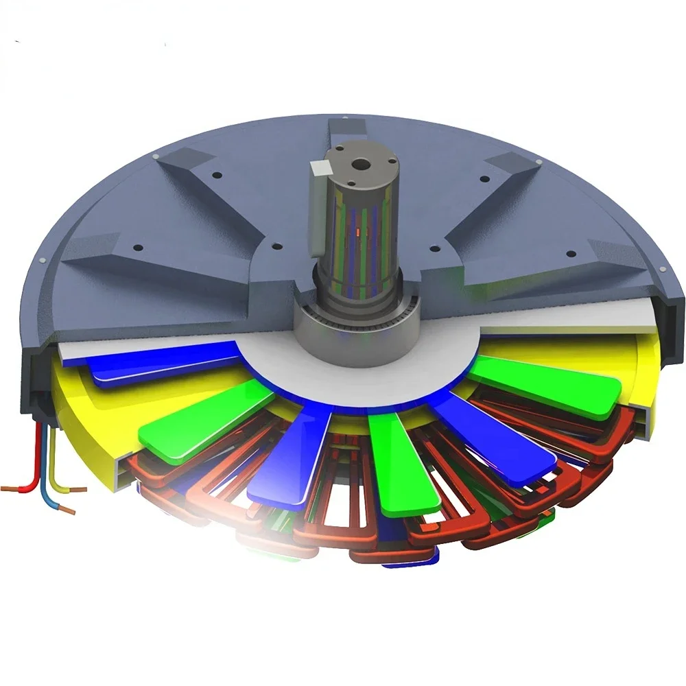 500W 1kw 2kw 3kw 5kw 10kw 20kw Low rpm axial flux disc coreless alternative energy generator