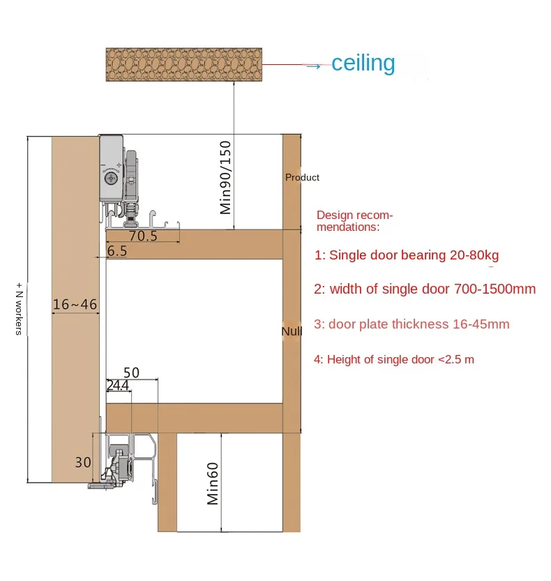 External mounted TV cabinet buffer resistance door track, flat sliding sliding door sliding rail hardware accessories