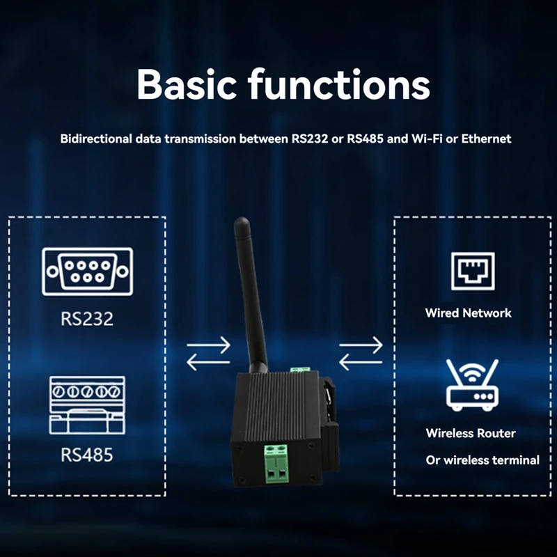 ABAC-Modbus Последовательный сервер Wi-Fi Rs485 к Wi-Fi-рейку Модуль беспроводной сети связи Rtu Шлюз Mqtt