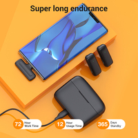 Lavalier Microphone 2.4G Wireless Stereo mic with Charging case for Live Interview Outdoor Mini Noise Cancelling Lapel Micphone