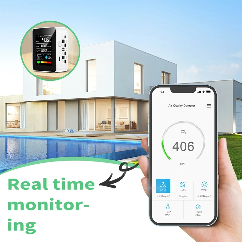 5 In1 CO2 متر الرقمية جهاز قياس درجة الحرارة والرطوبة كاشف ثاني أكسيد الكربون مراقبة جودة الهواء TVOC HCHO محلل-ABJU