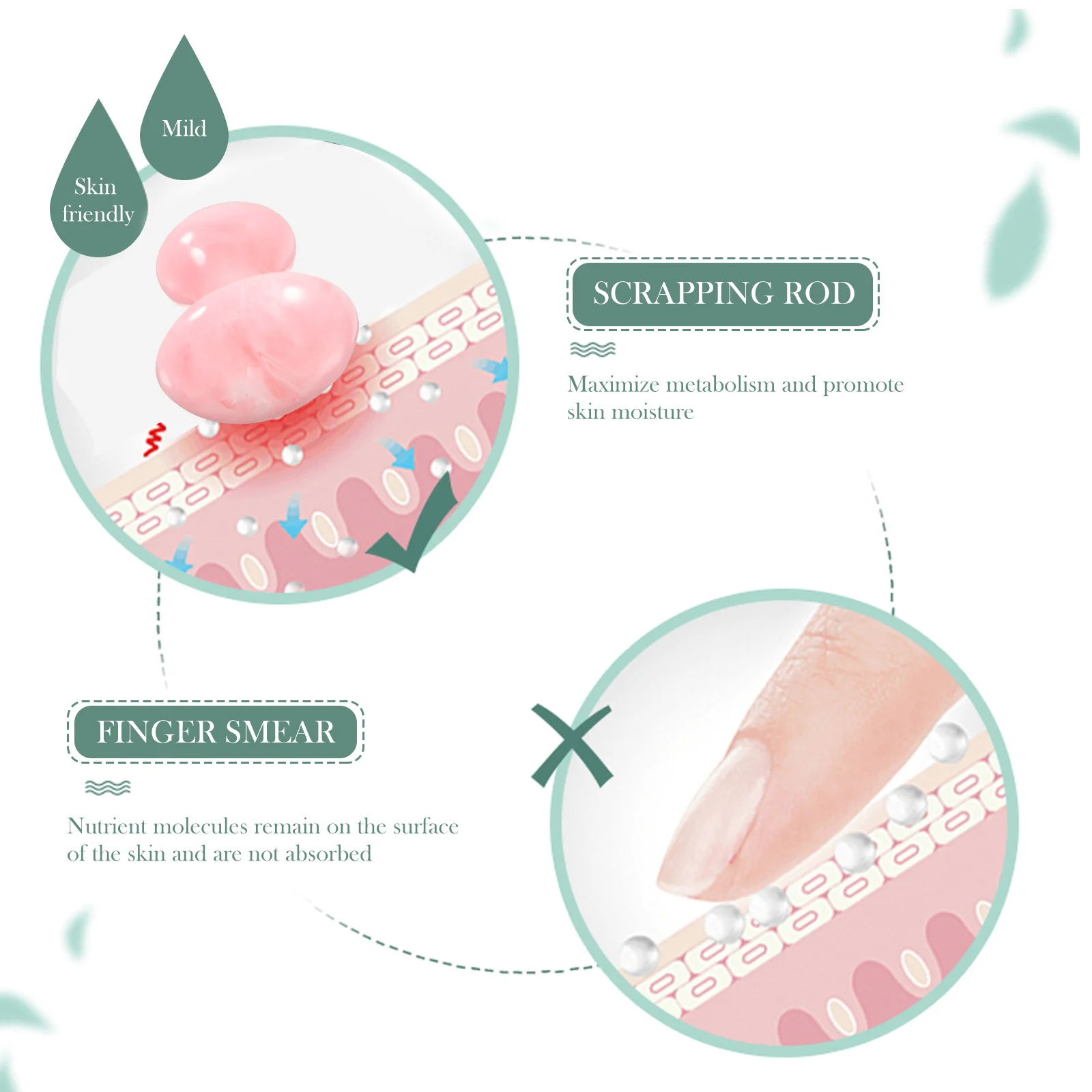 

2Pcs Resin Mushroom Shape Facial Massage Tool Face Massager Scraping Stone for Spa Home Office Use Unique Texture