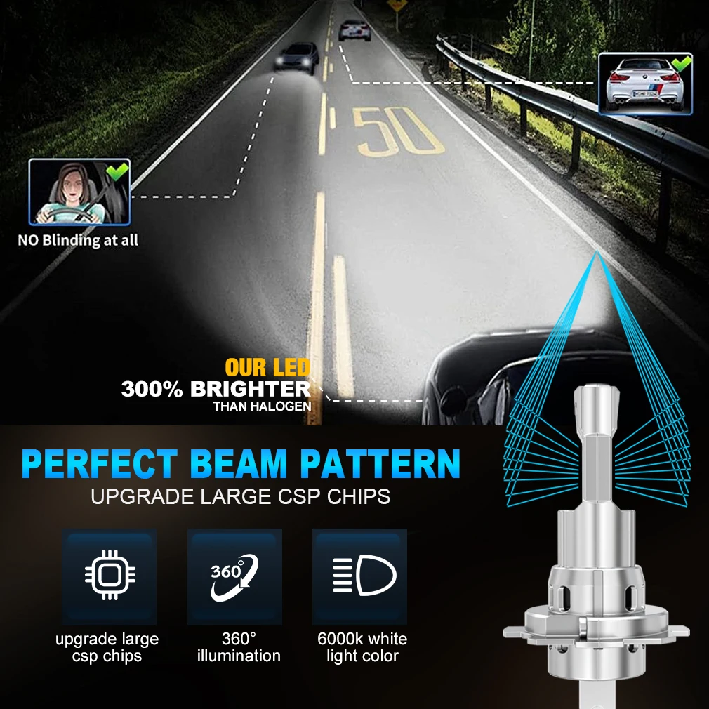 30000LM Mini H7 LED Headlight Bulb Wireless 120W CSP for Car Headlamp Auto Diode Lamps Canbus H7 Turbo Led 6500K 12V 24V