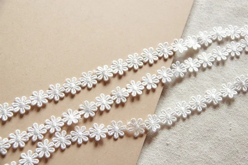 2yards/lot Width: 1.4cm (0.56\