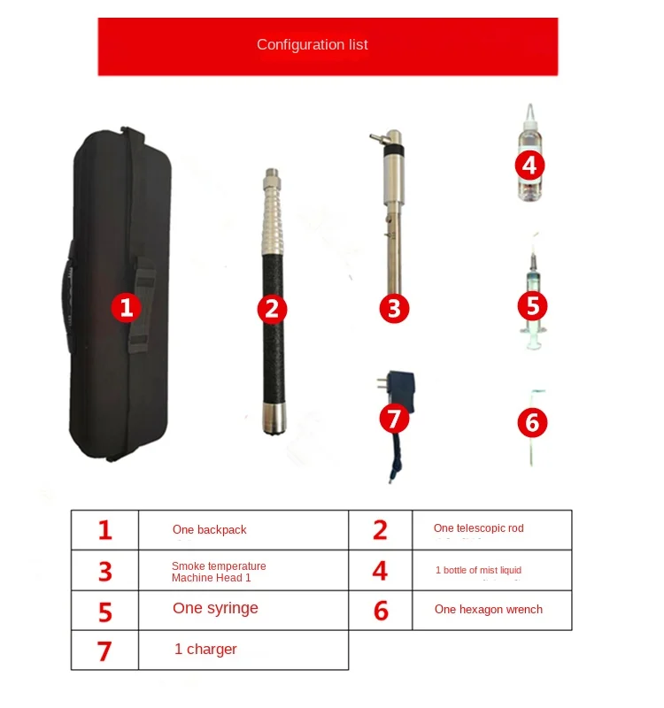 

Fire Smoke Pipe Smoke Temperature Test Equipment Tool Short Portable Fire Smoke Temperature Test Gun