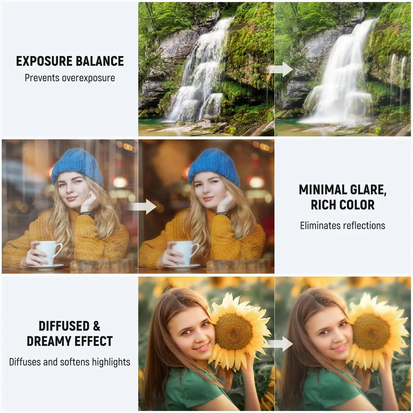 NEEWER 3-in-1 variabler ND-Filter + CPL + schwarze Diffusion 1/4, ND2-32, Kameraobjektiv, zirkular polarisierendes HD-Glas mit neutraler Dichte – Detail 7