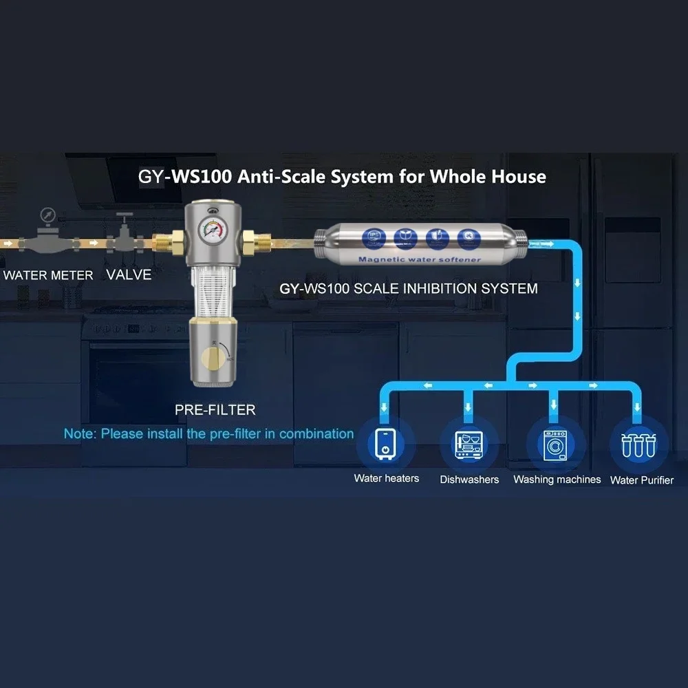 全館IPSE超強力磁気式水垢除去装置、スケール抑制軟水化システム、水垢防止腐食防止、硬水対応