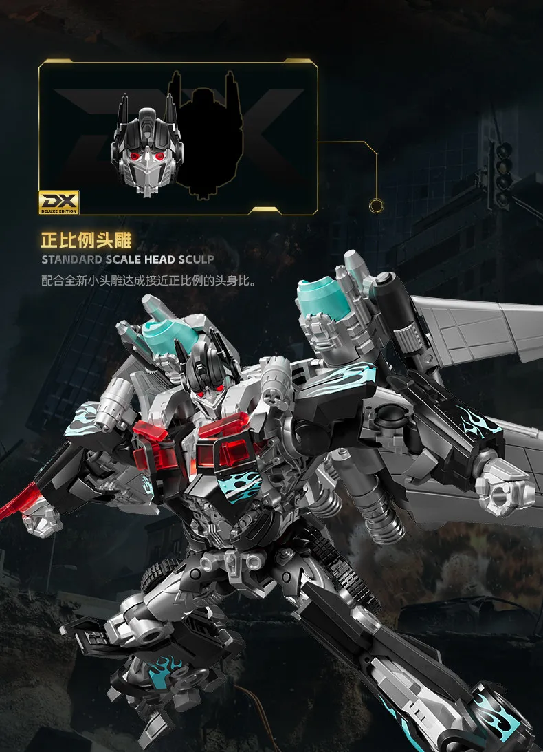 BLOKEES Transformers Legendary Edition Ver.EVO Optimus Prime Tarn Actionfigur, IDW Transformation, Sammlerstück, Modellspielzeug, Geschenk – Detail 10