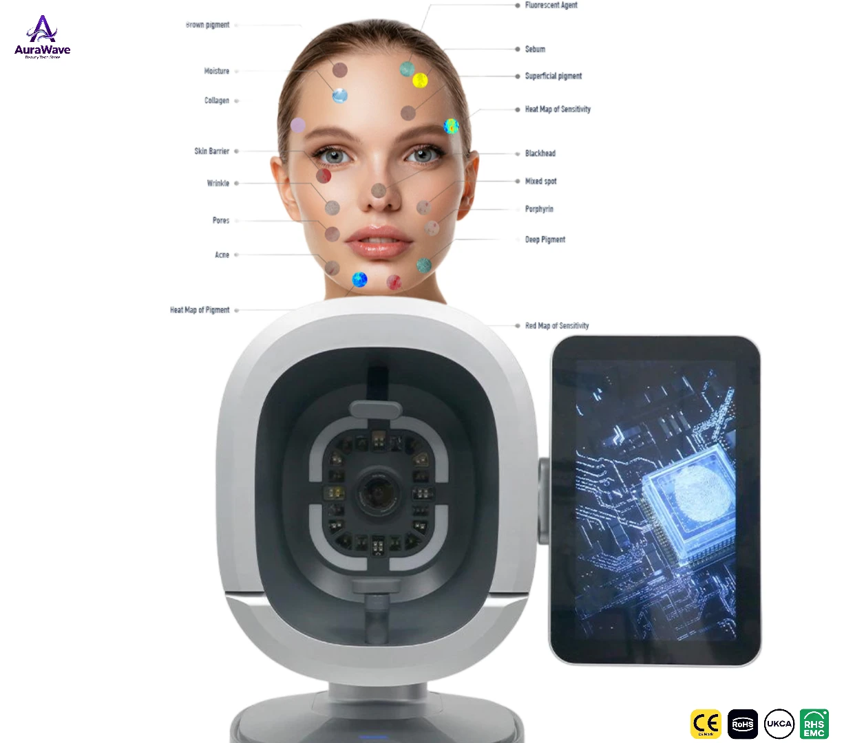 Analyseur professionnel de peau faciale alimenté par IA avec soumisation de rapports en temps réel Diagnostic cutané numérique avancé pour les salons cliniques