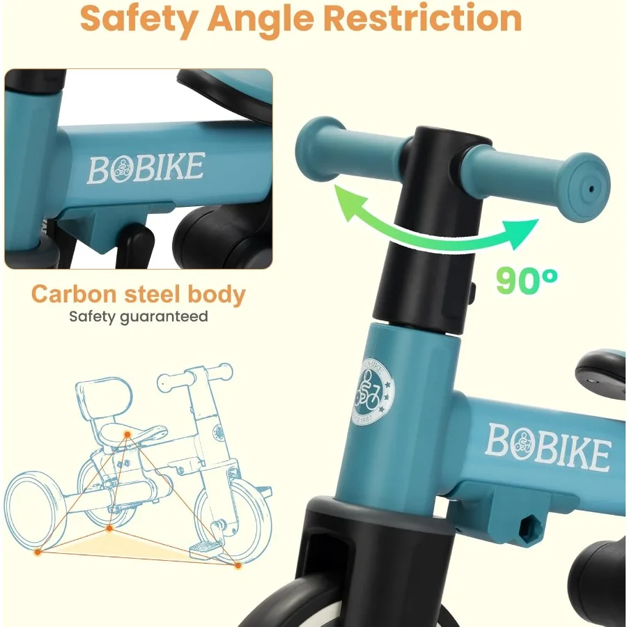 18ヶ月から5歳までの幼児向け5in1三輪車、アップグレードされたペダル付きキッズバイク、親用プッシュハンドル、バランスバイク＆簡単組み立て
