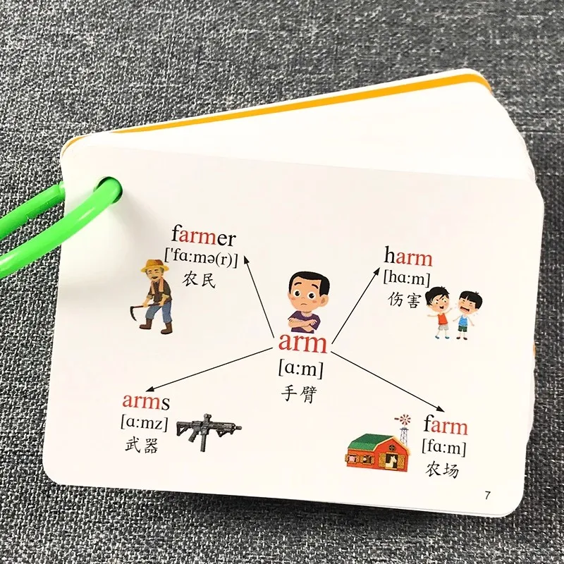 Elementary School English 600 Words Elementary School Students' Mind Maps, English Shorthand Word Cards