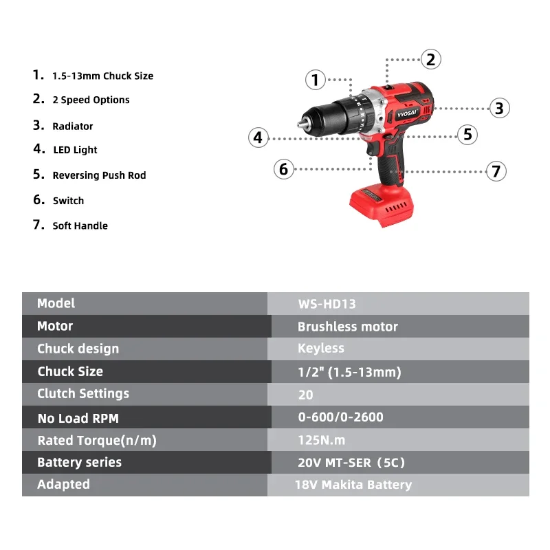 VVOSAI MT-Series 13mm Cordless Drill 20V Brushless Impact Drill Electric Screwdriver 125N.m Li-ion Battery Electric Power Tools