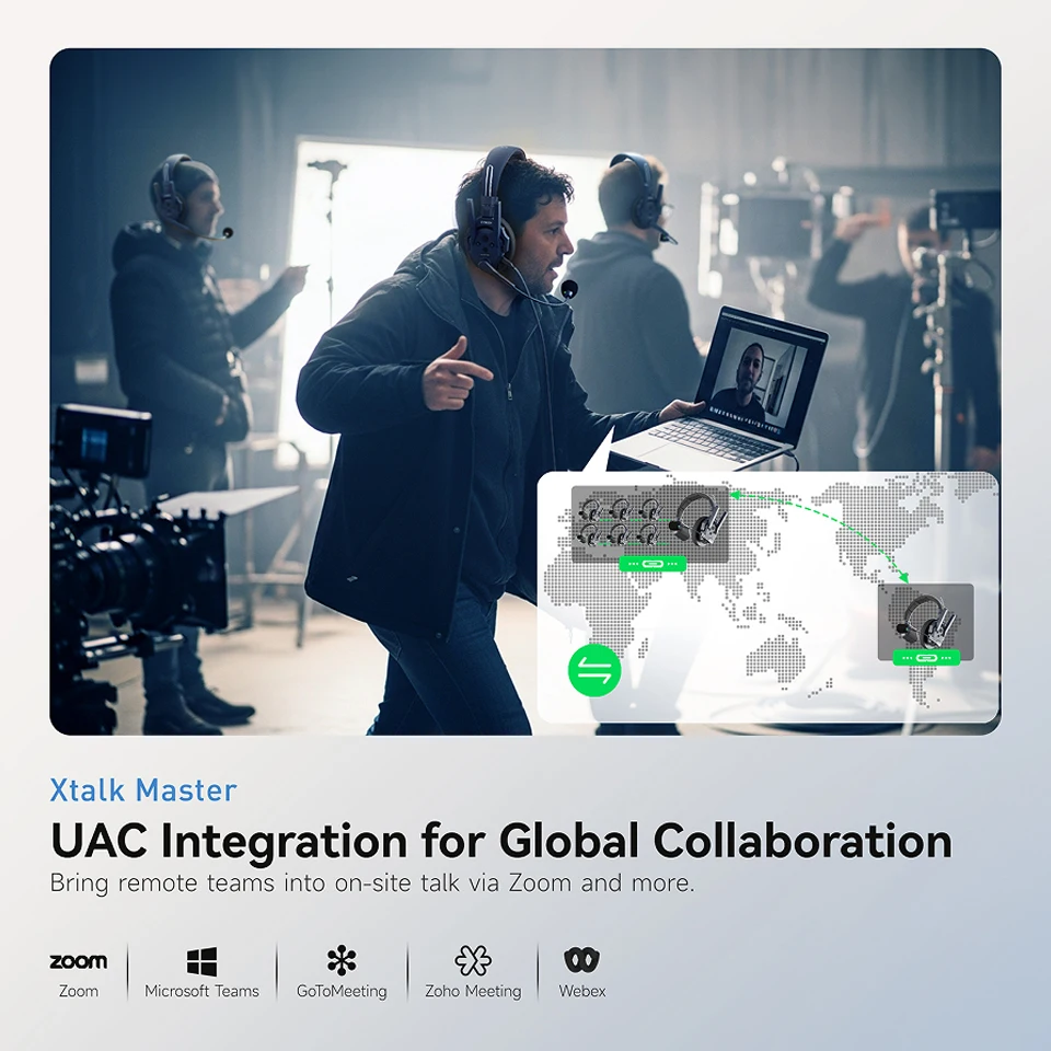 Synco Xtalk Master Digital 2.4G Masterfree 8-Personen-Gegensprechanlage, 500 m Reichweite, Pro-Sound mit lokaler Überwachung, kabelloses Headset
