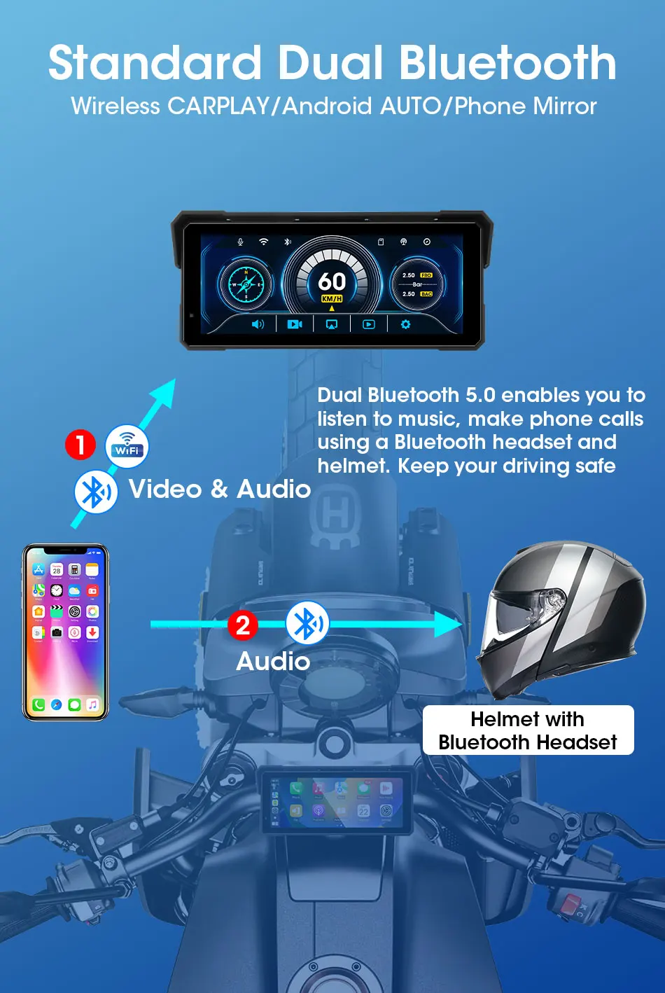 Srnubi 5/8,1 Zoll Motorrad-Navigation vorne 4K + hinten 1080P DVR IPX7 wasserdichter tragbarer Carplay/Android Auto Bluetooth-Monitor – Detail 6