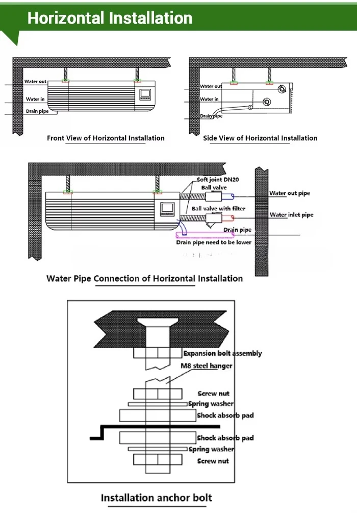 Unidade de bobina de ventilador exposta universal (FCU) para sistemas de piso e parede em água Fancoil para aquecimento e resfriamento