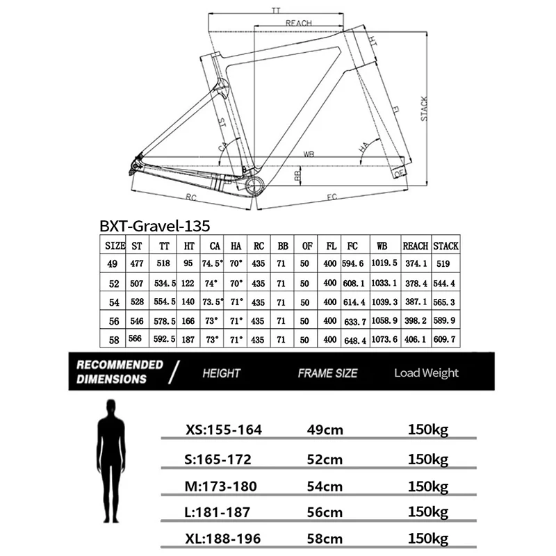 BXT Carbon Gravel Bike Frame, Road Bike Disc Brake Bicycle Frameset,fit 700Cx47C or 27.5er 2.1 Tire