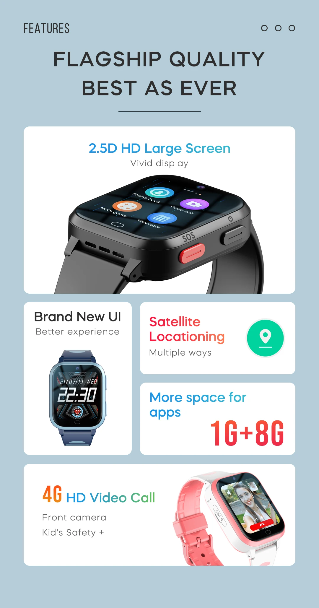 4G Phone Watch 1GB+8GB HD Video Call Remote Monitor GPS Tracker SOS WiFi APP Download Bluetooth Clock Children Christmas Gifts